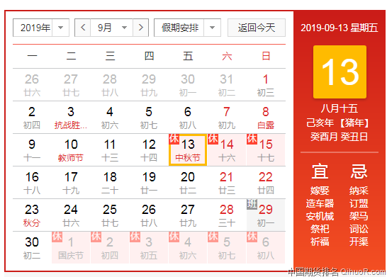 2018-2019年度新三板期货公司营业收入、手续费收入和利润率变化 第3张