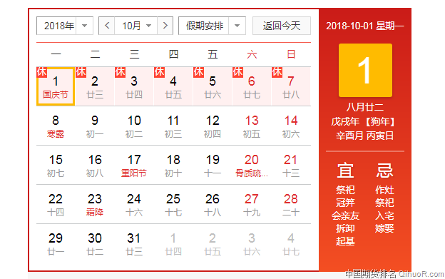 PTA期货需要另外开户吗？为什么期货账户没有PTA交易权限?期货账户交易不了PTA?