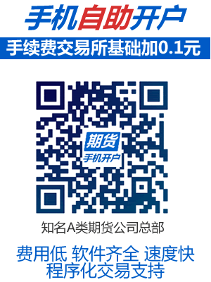 上海中期期货公司品牌实力介绍 第2张
